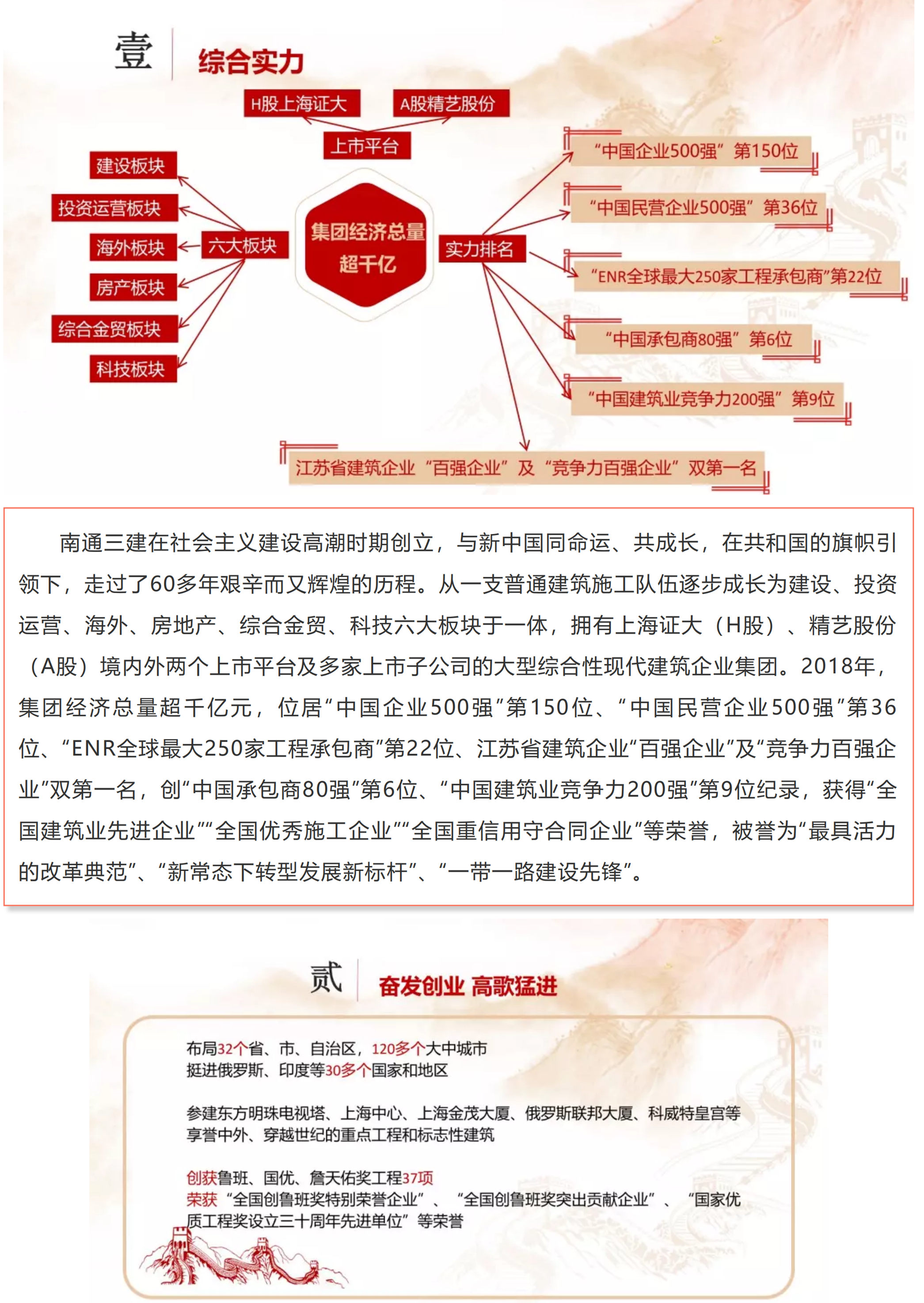 香港正版资料原版资料