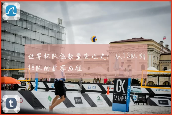 世界杯队伍数量变迁史：从13队到48队的扩容历程